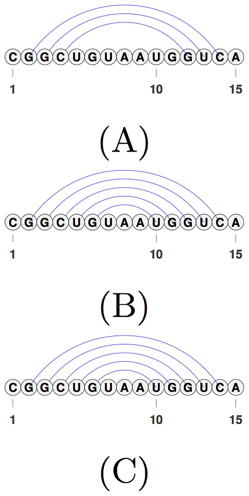 Fig 10