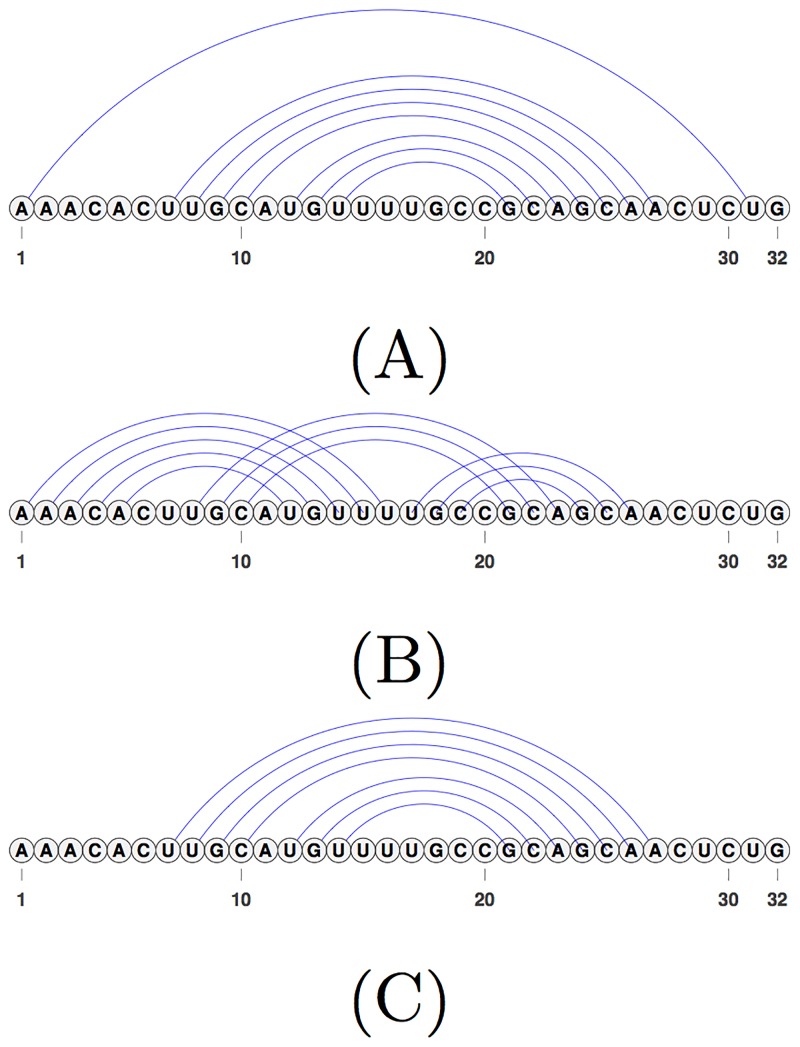 Fig 9