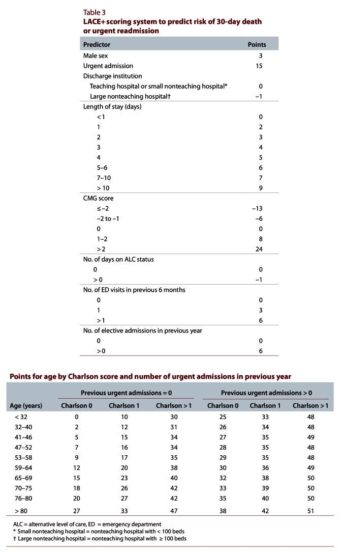 Table 3