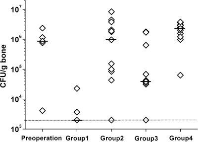 FIG. 7.