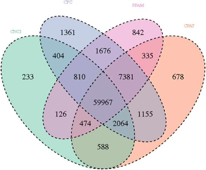 Fig. S1