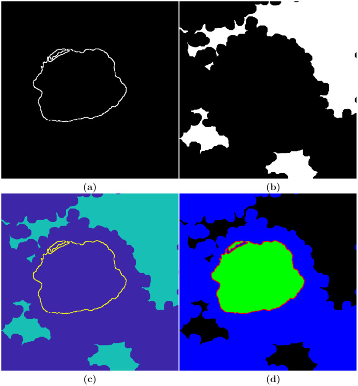 Fig 2