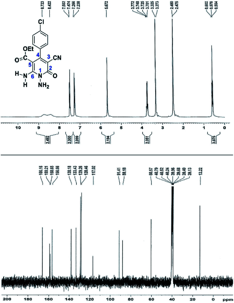 Fig. 2