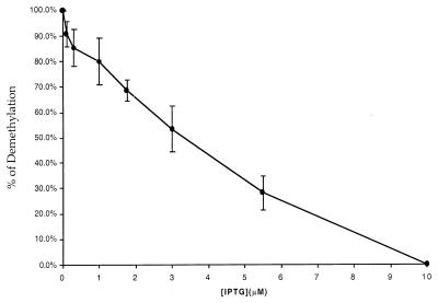 FIG. 6