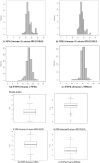 Fig.2