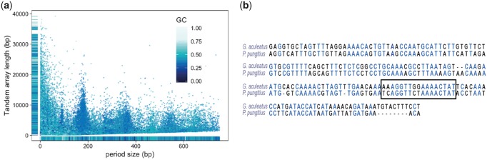 Fig. 3.