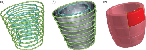 Figure 3.