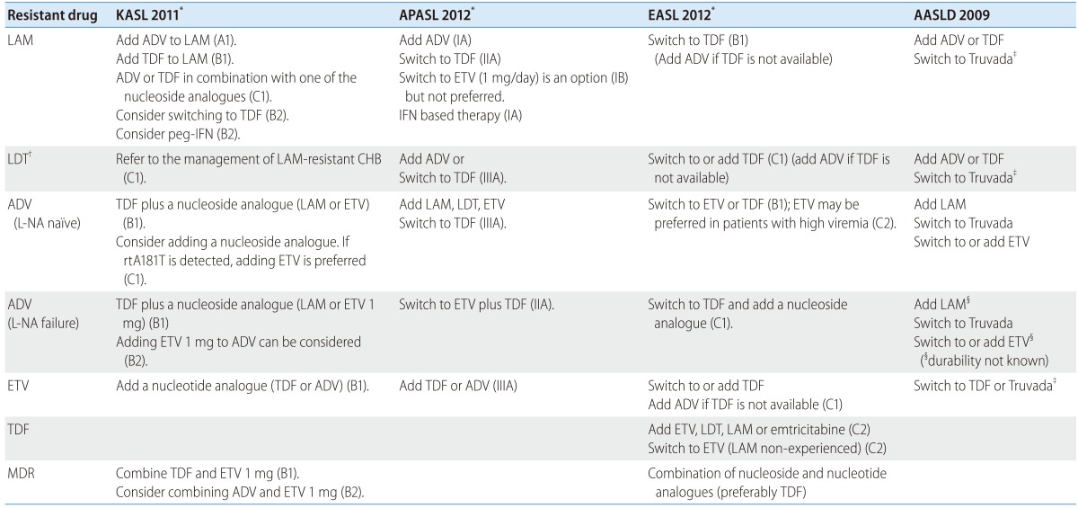 graphic file with name cmh-19-195-i002.jpg