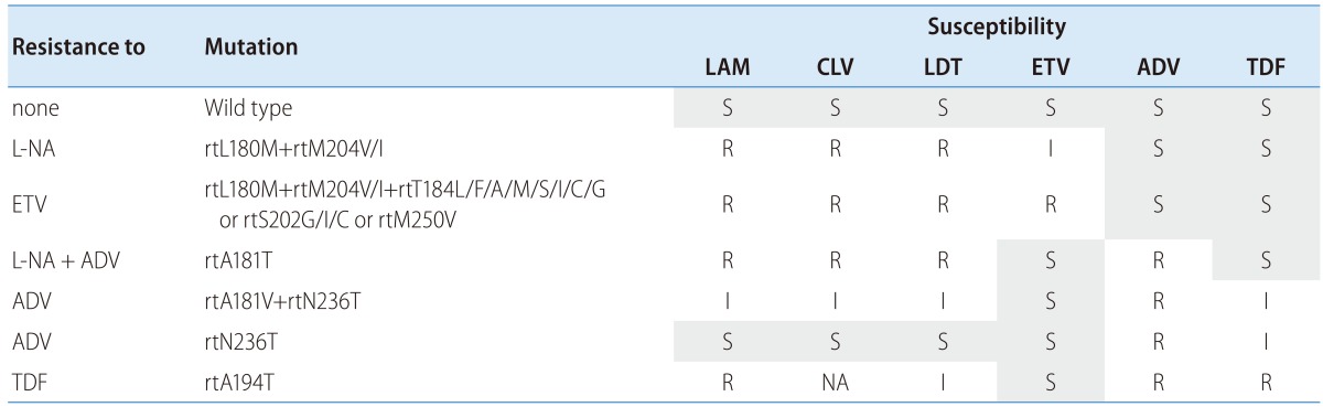 graphic file with name cmh-19-195-i001.jpg