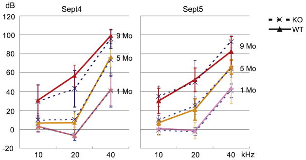 Fig. 11