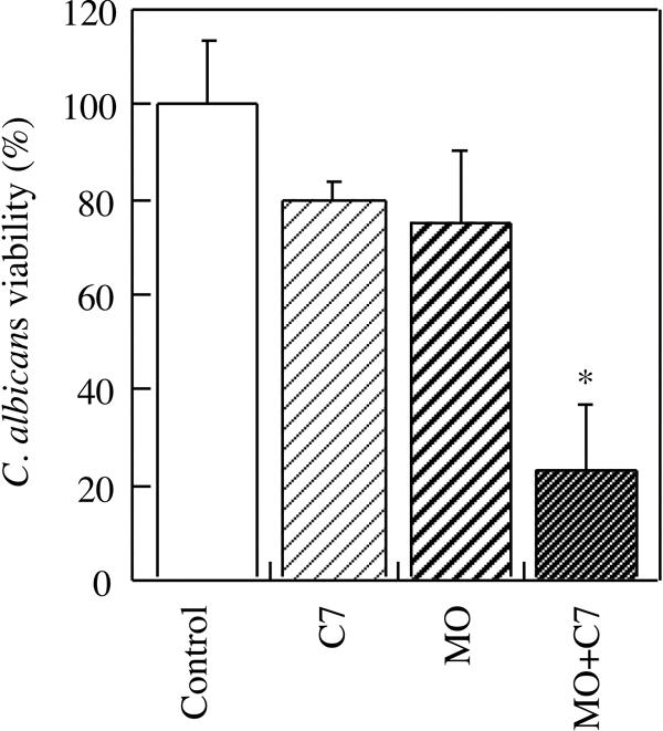 FIG. 4.