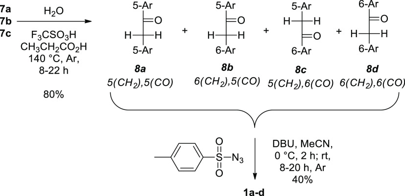 Scheme 4