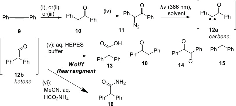 Scheme 5