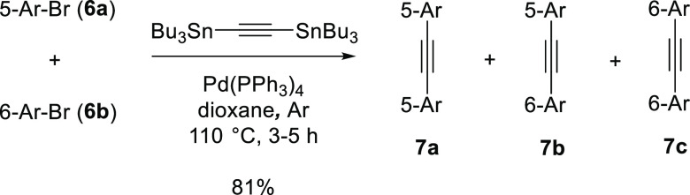 Scheme 3