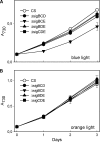 FIG. 4.