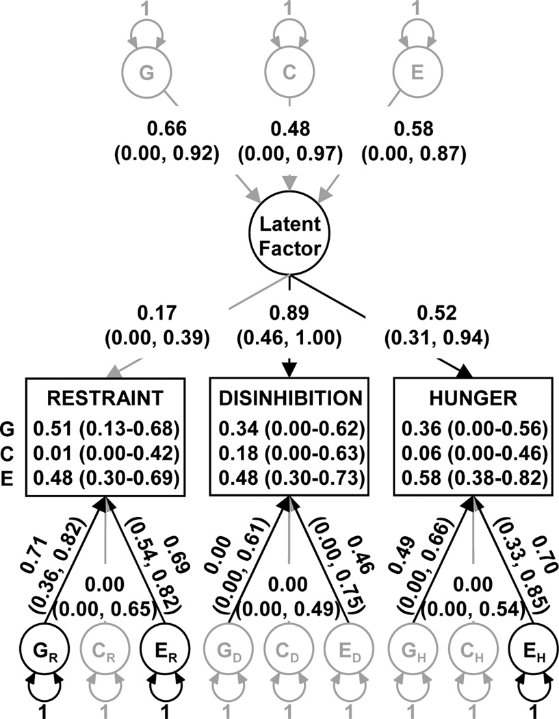 Fig. (3)