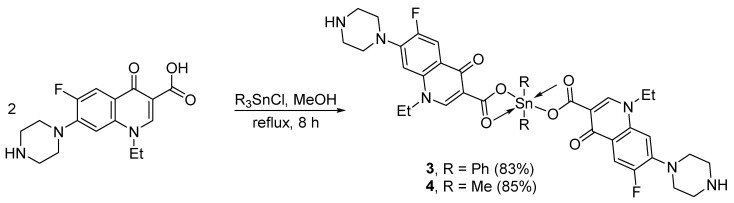 Scheme 2