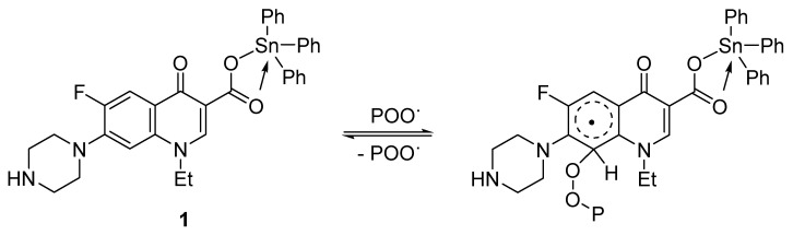 Scheme 4