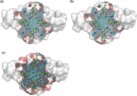 Figure 6.