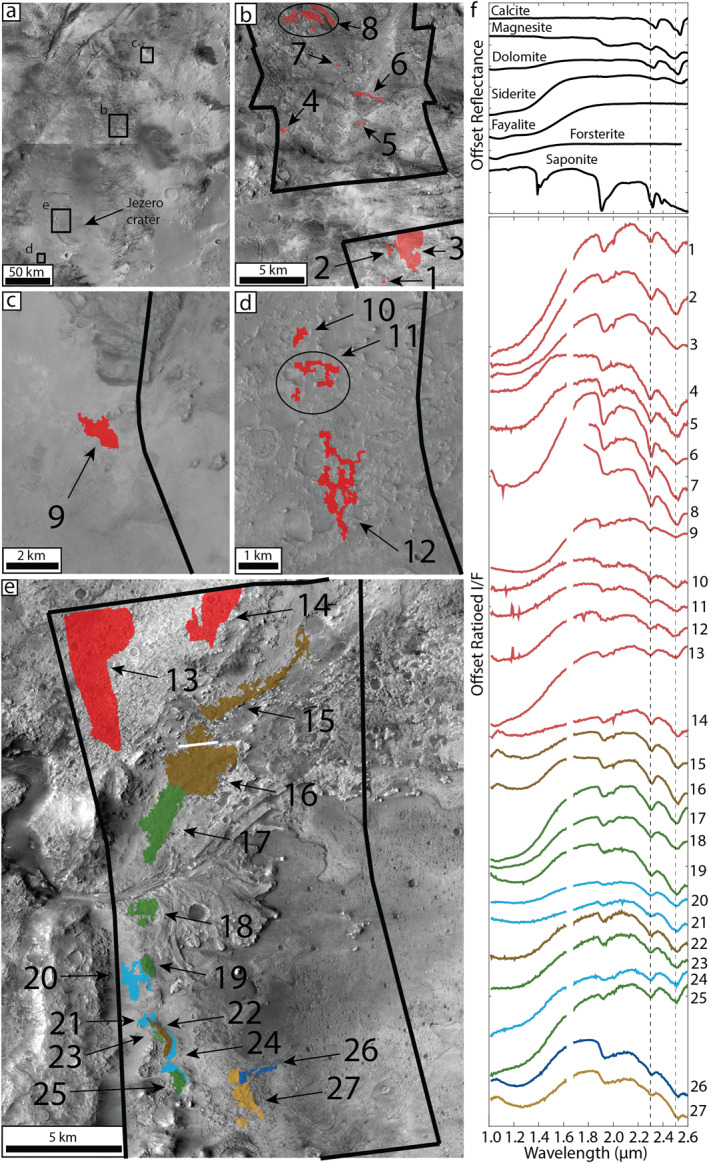 Figure 14