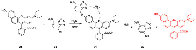 Scheme 11