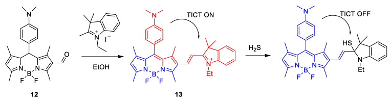 Scheme 5