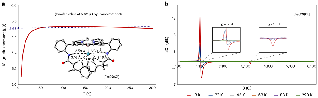 Fig. 4 |