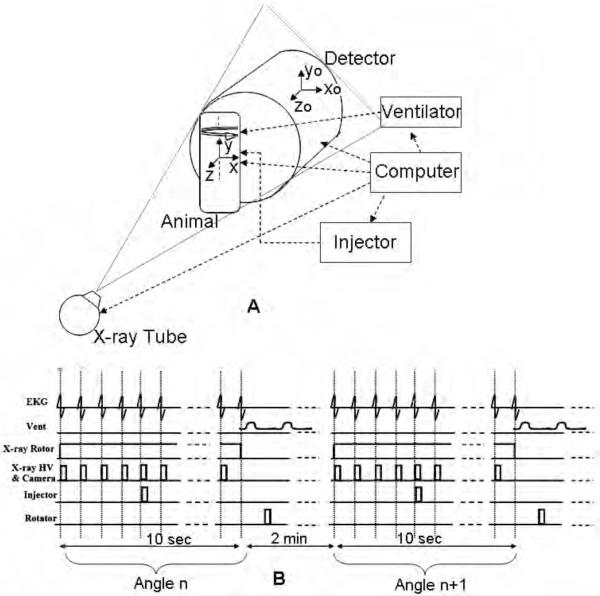 Fig.2