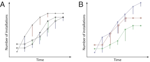 Fig. 4.