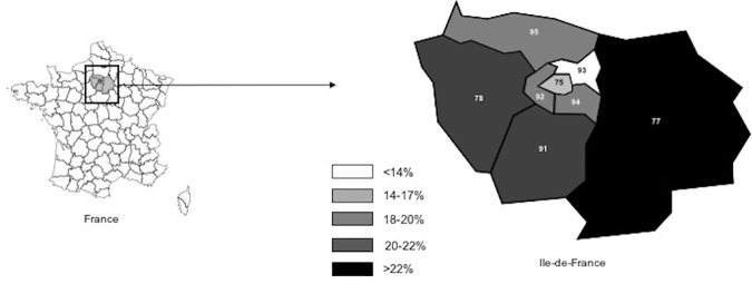 Fig 3