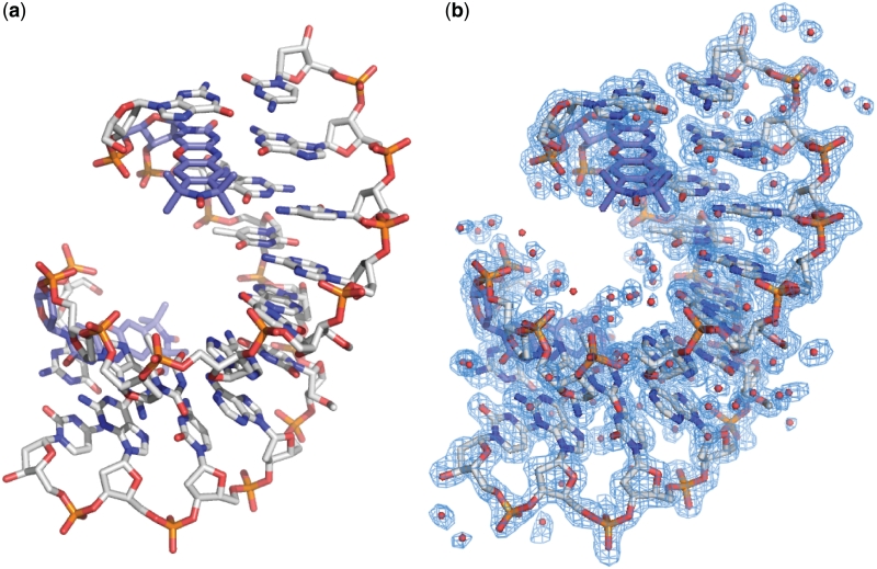 Figure 3.