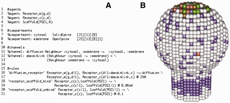 Fig. 1.