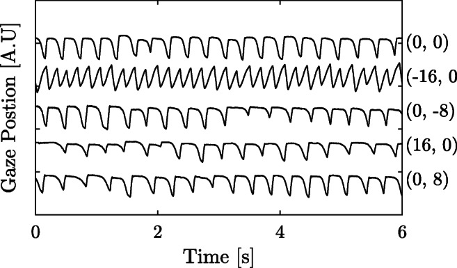 Fig. 4