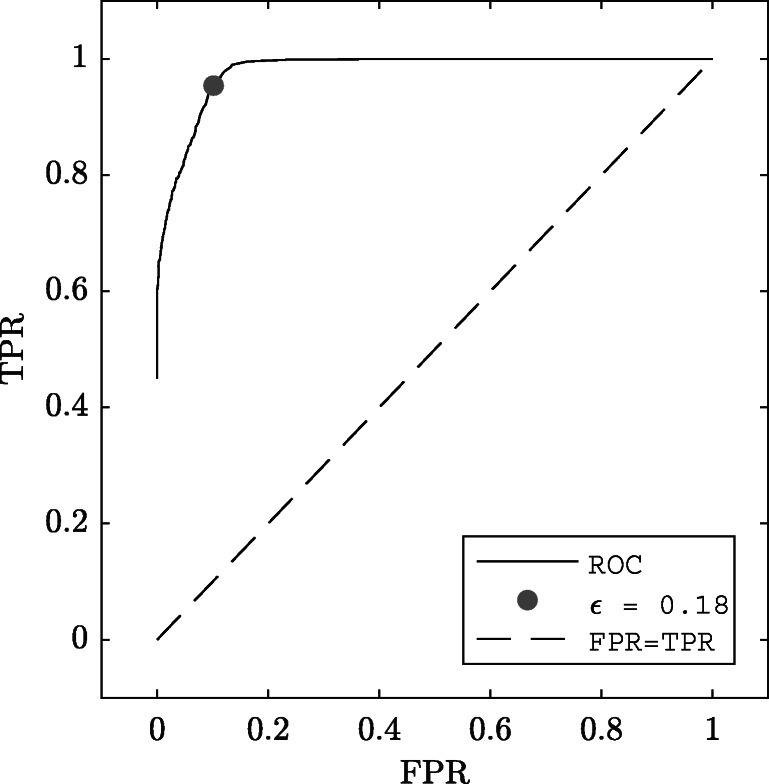 Fig. 5