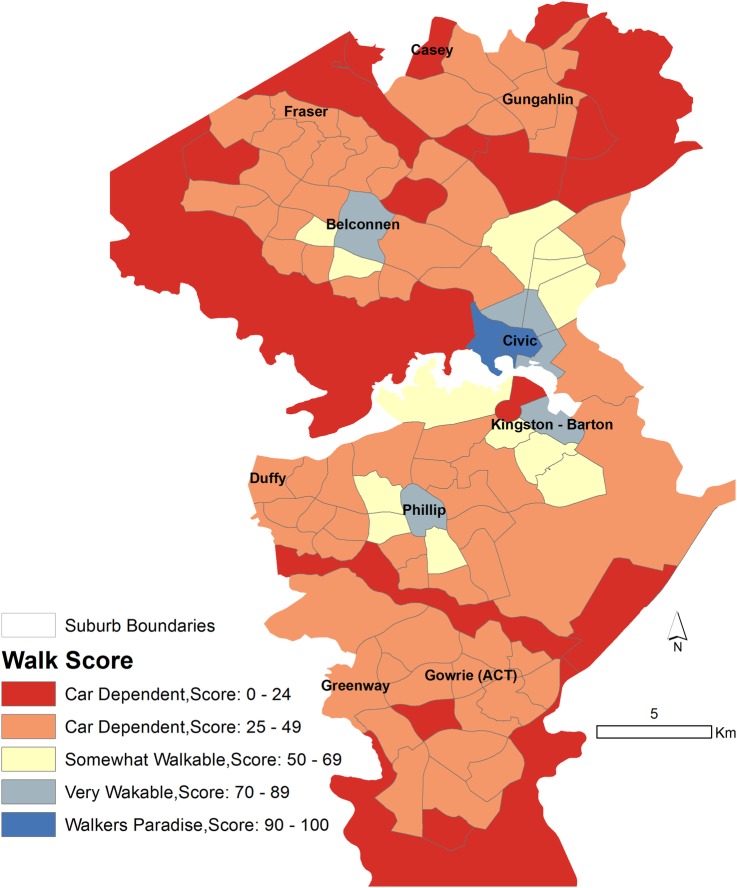 Figure 2