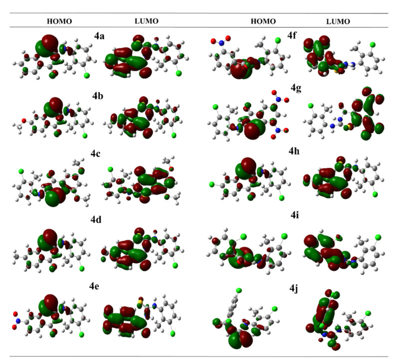 Figure 12
