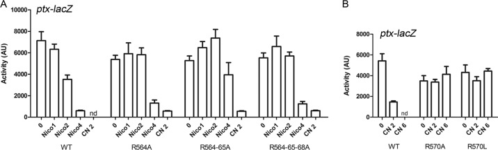 FIG 5