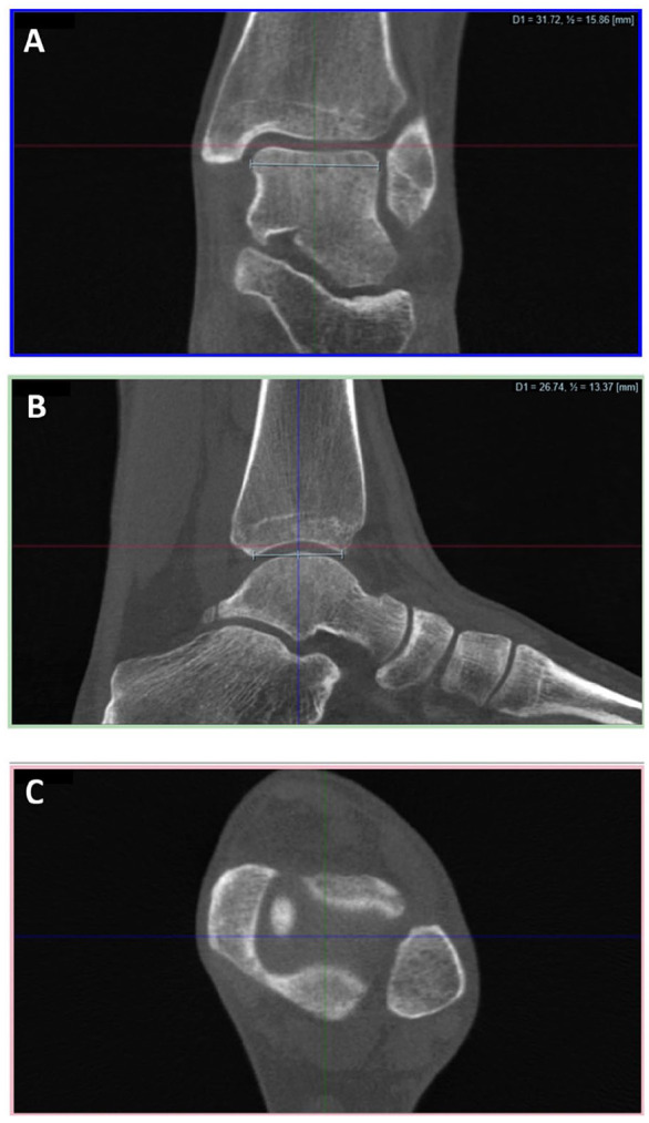 Figure 1.