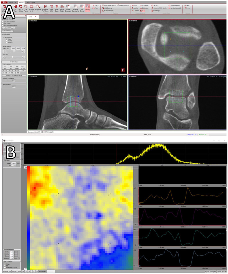 Figure 2.