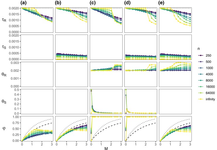 
Fig. 2.