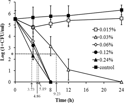 FIG. 1.