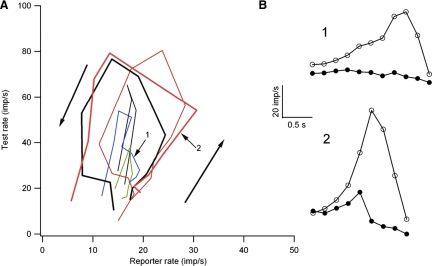 FIG. 7.