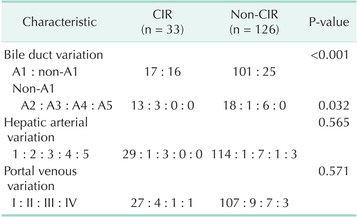 graphic file with name astr-87-87-i001.jpg