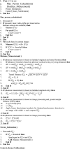 Algorithm 7