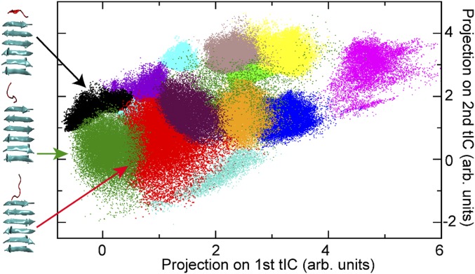 Fig. 3.