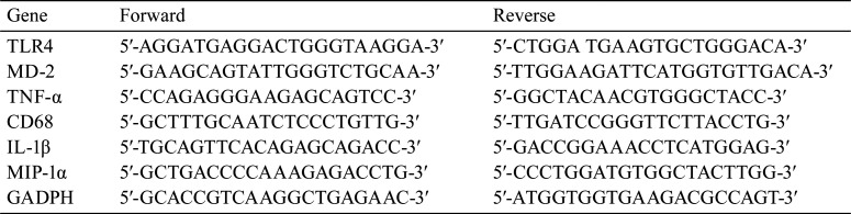 graphic file with name tox-35-193-t001.jpg