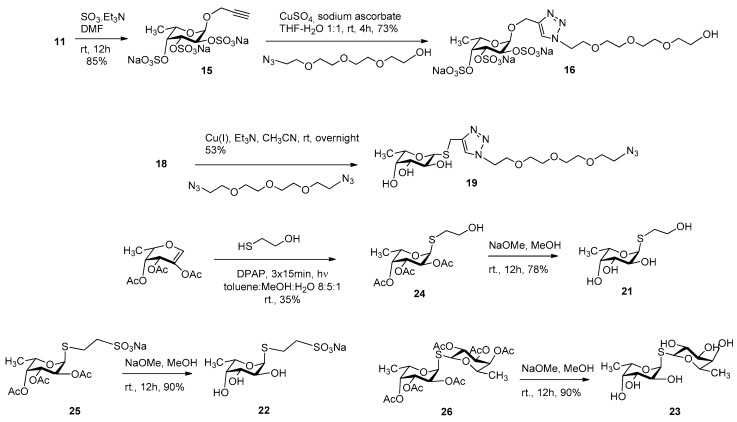 Scheme 4