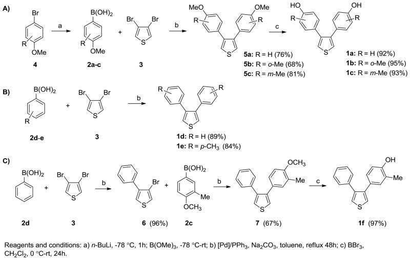 Scheme 2