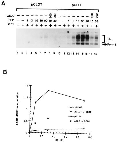 FIG. 7