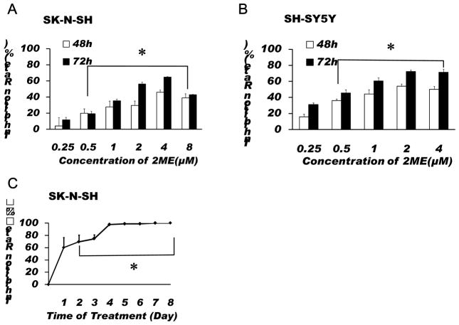 Fig.1